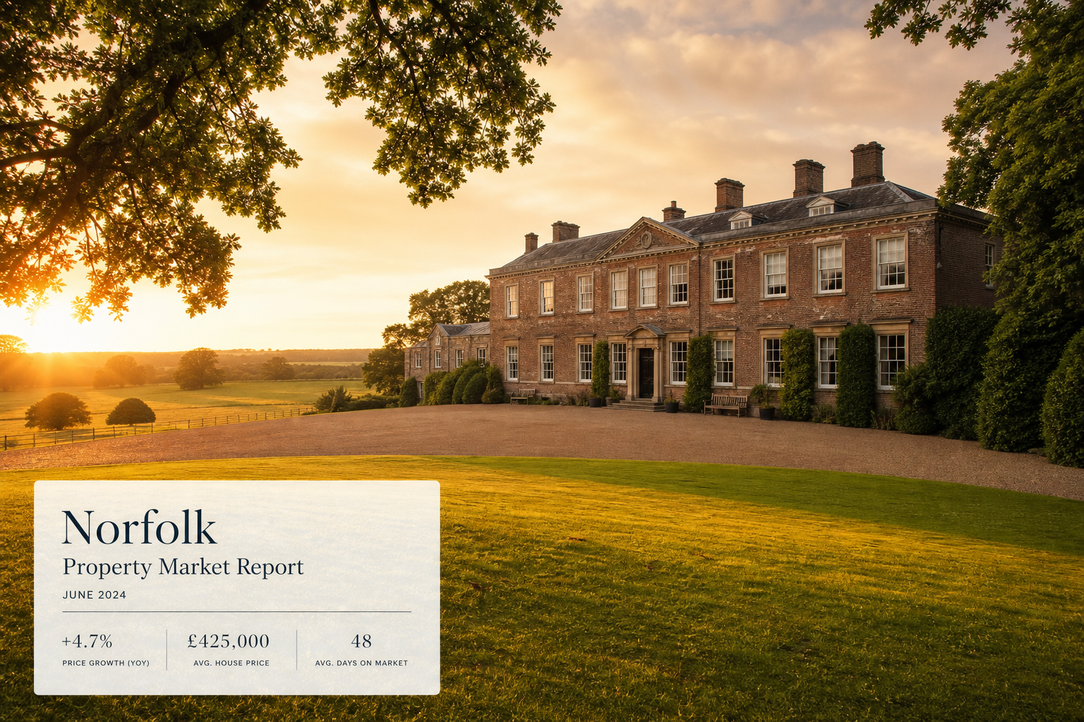 Norfolk country manor house at golden hour - Norfolk Property Market Report June 2026